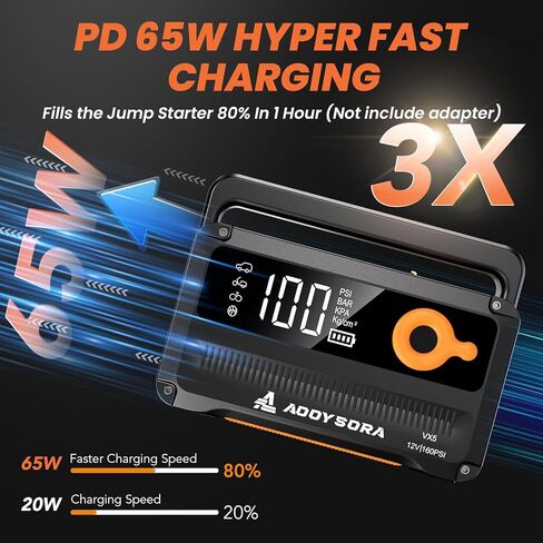 2026 Upgraded 16-in-1 Jump Starter with Air Compressor 8500A 160PSI 65W Charging, Portable Car Battery Jump Starter (All Gas/12L Diesel) Jump Box with Auto-Shutoff Tire Inflator, Smart Jumper Cables in Saudi Arabia