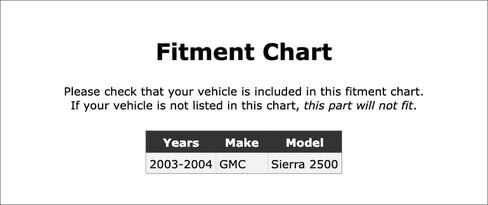 Rear Outer Differential Pinion Bearing Set Compatible With GMC Sierra 2500 2004 2003 P-5528587 in Kuwait