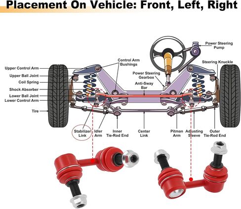 No.K80470/K80471 2 قطعة مجموعة أدوات وصلة تثبيت أمامية Sway Bar مع البطانات لنيسان Xterra Pathfinder Frontier 2005-2019 لسوزوكي خط الاستواء 2009-2012 استبدال 54613ZR00A in Kuwait