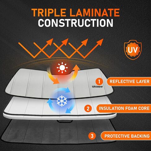 Custom Fit 2015-2024 Edge Windshield Sun Shade for Ford Edge 2015 2016 2017 2018 2019 2020 2021 2022 2023 2024 - Upgraded 6-Layer Triple Laminate Core Front Window Shade with Storage Bag in Saudi Arabia