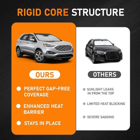 Custom Fit 2015-2024 Edge Windshield Sun Shade for Ford Edge 2015 2016 2017 2018 2019 2020 2021 2022 2023 2024 - Upgraded 6-Layer Triple Laminate Core Front Window Shade with Storage Bag in Saudi Arabia