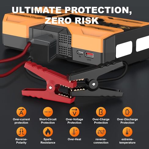 Nuynix Jump Starter with Air Compressor, 3000A Portable Car Battery Booster (Up to 9.0L Gas/7.0L Diesel) with 150PSI Auto-Shutoff Tire Inflator, 12V Lithium Jump Box, LED Display & Jumper Cables in Saudi Arabia