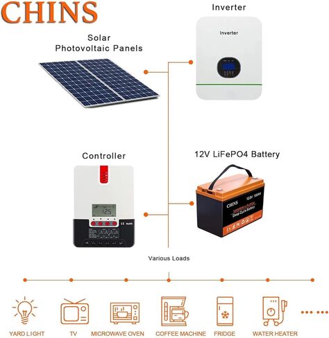 بطارية CHINS 100AH ​​LiFePO4 12 فولت مع 100 BMS مدمجة، 4000+ دورات قابلة لإعادة الشحن، تدعم قطع درجة الحرارة المنخفضة، مثالية لعربة الجولف، محرك التصيد، البحرية in Kuwait