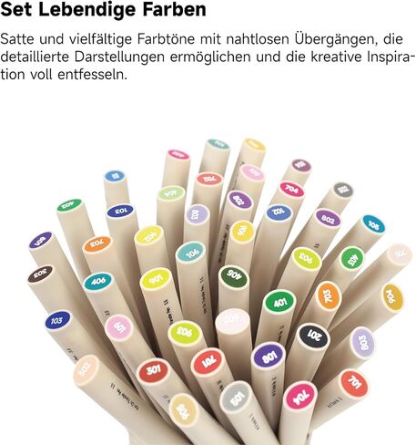 Iron On Transfer Pens, Embroidery Heat Transfer Marker, 3.5mm/1mm/0.5mm Sublimation Markers for T-Shirts Pillow Clothes Canvas (ETP336-36Colors) in Saudi Arabia