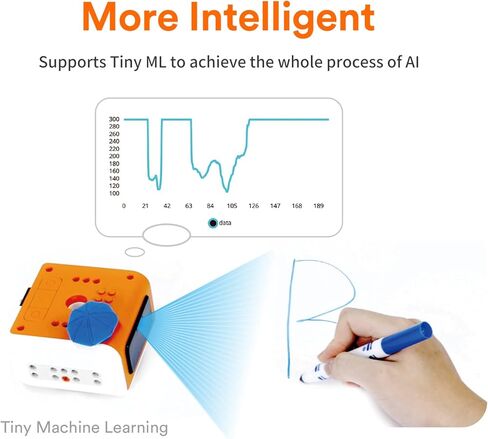 VinciBot STEM Robotics for Kids Ages 8-12, Scratch&Python Programmable Robot with AI Function for Teens School Grade 3-7, Educational Coding Robot Kit for Boys & Girls, Ages 8+ in Saudi Arabia