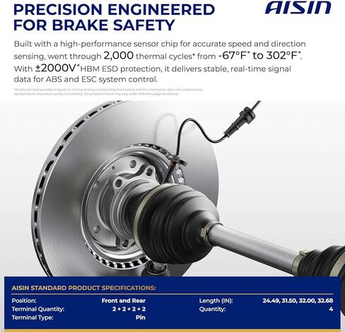 AISIN AFTERMARKET BSH-02606 Set of 4 Front and Rear ABS Wheel Speed Sensor - Compatible with Acura MDX 2007-2012 in Kuwait
