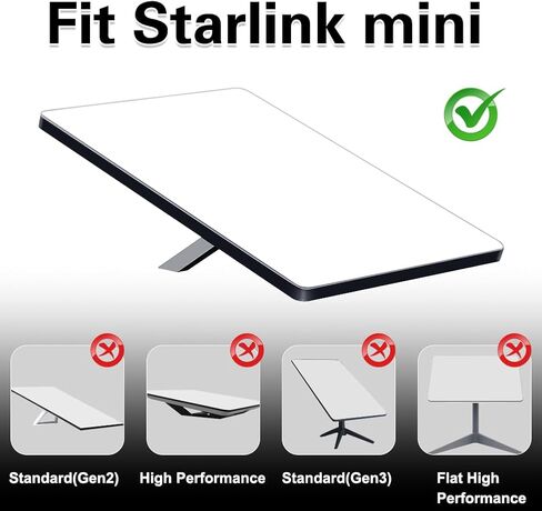 Starlink Mini Mount, Heavy Duty Suction Cup Mount with 4 Strong Nano Gel Pads, Tool-Free Car Mount for Sunroof, Windshield, Dashboard & Exterior Car Body, Starlink Mini Accessories in Saudi Arabia