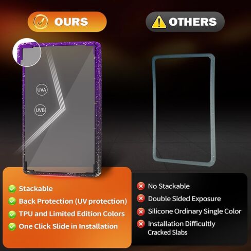 Stackable Slab Guard for PSA 35PT Card Birck, 6-Pack TPU Slab Bumper Guard Protector with Transparent UV-Resistant Back Panel for PSA Graded Card Only, Gradient Color Glitter Limited Edition in Kuwait