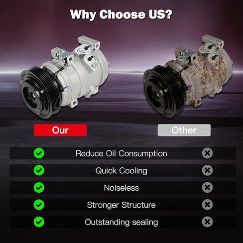 cciyu Air Conditioning Compressor for Toyota Tundra 4.7L 2000-2006 Replaces AC Compressor with Clutch for Car 6 Grooves in Kuwait
