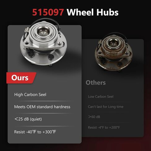 HYR 515097 Front Wheel Bearing and Hub Assembly Fits 2007-2014 Chevrolet Avalanche/Silverado 1500/Suburban 1500/Tahoe, GMC Sierra 1500/Yukon XL/Yukon, Cadillac Escalade/Escalade ESV, 2WD, 6 Lugs w/ABS in Saudi Arabia