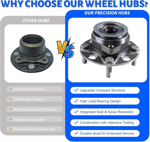 513308 Front Wheel Bearing Hub Assembly with 4 Lug Compatible with Nissan Versa 2007-2011 in Kuwait