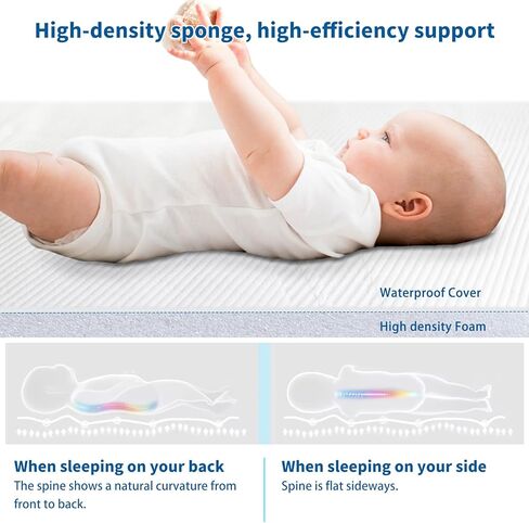 Baby Mattress for Pack and Play Mini Mattress,38x26inch, Memory Foam & Foam Dual Sided Use, Washable Cover, Roll up Strap in Saudi Arabia