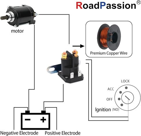 Road Passion 725-04439 12V 4 Terminal Solenoid Relay Replacement For JD Z445, Z645; Troy Bilt Big Red Horse, Bronco, Super Bronco, Colt XP, Horse, Horse XP, Pony, Mustang 46 XP, Mustang 50 42 XP in Kuwait