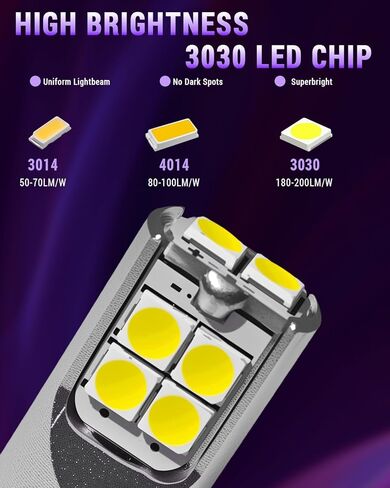 194 لمبة LED لأضواء لوحة الترخيص، لمبة إضاءة قبة بيضاء 6000 كلفن، 168 T10 فائقة السطوع 3030 رقاقة بديلة لخريطة السيارة N الشاحنة، مصابيح باب صندوق القفازات ذات العلامة الجانبية، حزمة من 2 in Kuwait