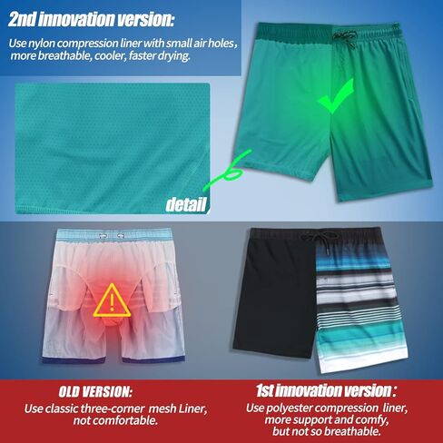 MILANKERR سروال سباحة رجالي مقاس 7 بوصة مع بطانة مضغوطة، سروال سباحة رجالي مع بطانة موجزة من الملاكم شورت سباحة سريع الجفاف in Kuwait