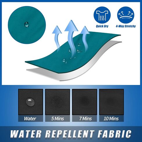 MILANKERR سروال سباحة رجالي مقاس 7 بوصة مع بطانة مضغوطة، سروال سباحة رجالي مع بطانة موجزة من الملاكم شورت سباحة سريع الجفاف in Kuwait