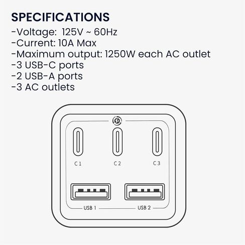 kwmobile Power Strip with USB/USB-C Ports - with 3 Outlets, 2 USB Ports, 3 USB-C Ports - Includes 1 USB-C GaN Charger 75W - Charging Extension Cord - White in Saudi Arabia