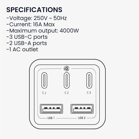kwmobile Power Strip with USB/USB-C Ports - with 3 Outlets, 2 USB Ports, 3 USB-C Ports - Includes 1 USB-C GaN Charger 75W - Charging Extension Cord - White in Saudi Arabia