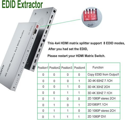 مقسم HDMI 4K، محول HDMI مصفوفة 4in 4out، HDMI 2.0 يدعم 3840x2160@60HZ مع مفتاح الصوت، جهاز تحكم عن بعد بالأشعة تحت الحمراء + زر الضغط + التحكم RS232، يدعم مستخرج الصوت EDID، ثلاثي الأبعاد، HDR، 18 جيجابايت في الثانية، HDCP 2.2 in Kuwait