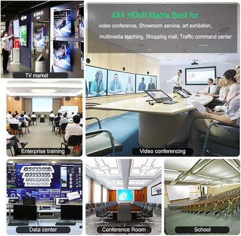 مقسم HDMI 4K، محول HDMI مصفوفة 4in 4out، HDMI 2.0 يدعم 3840x2160@60HZ مع مفتاح الصوت، جهاز تحكم عن بعد بالأشعة تحت الحمراء + زر الضغط + التحكم RS232، يدعم مستخرج الصوت EDID، ثلاثي الأبعاد، HDR، 18 جيجابايت في الثانية، HDCP 2.2 in Kuwait