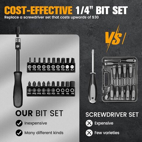 1/4 Inch Drive Impact Socket Set, 79 PCS Standard SAE(5/32-9/16inch) & Metric(4-15mm) Size, 6 Point Deep & Shallow, 72T Wrench Ratchet Kit, Master Grade Cr-V With Heavy Duty Storage Case in Saudi Arabia