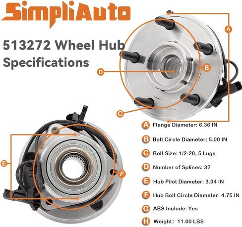 513272 Front Wheel Hub and Bearing Assembly Compatible with Jeep Wrangler 2007-2016, 5-Lug w/ABS in Kuwait