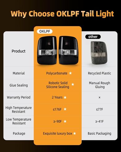 OKLPF Rear Brake Tail Lights Compatible With 2004 2005 2006 2007 2008 Ford F150 F-150 Replacement Black Taillights Assembly,Includes Bulbs,Driver and Passenger Side in Kuwait