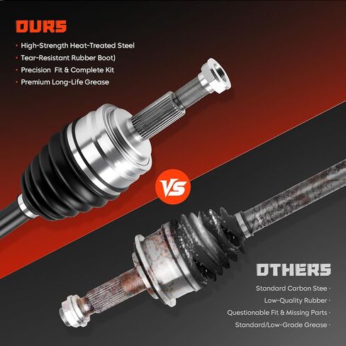 Front Left CV Axle Shaft Assembly L4 2.5L Fits for Toyota RAV4 2013-2018 (Gas Only; NOT for Hybrid Model), for Scion tC 2014-2016 (Manual Trans Only), 66-5444 1 PC in Saudi Arabia