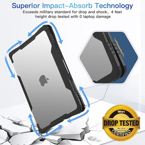 Rugged Laptop Sleeve with Keyboard Cover for Apple 13.6 MacBook Air 2022 M2, Clear (TP-RCL-MA13M2) in Saudi Arabia