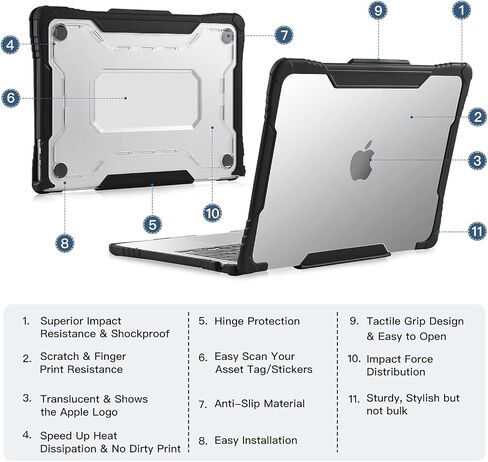 Rugged Laptop Sleeve with Keyboard Cover for Apple 13.6 MacBook Air 2022 M2, Clear (TP-RCL-MA13M2) in Saudi Arabia