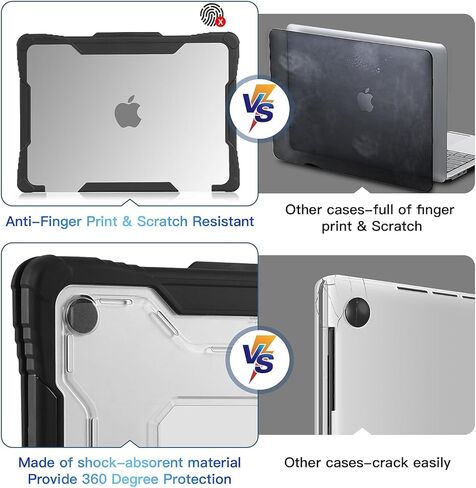 Rugged Laptop Sleeve with Keyboard Cover for Apple 13.6 MacBook Air 2022 M2, Clear (TP-RCL-MA13M2) in Saudi Arabia