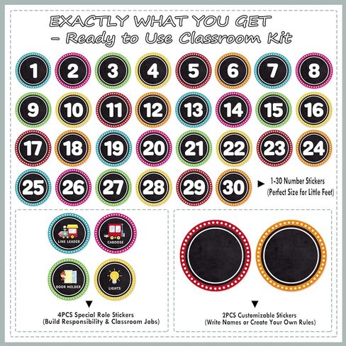 Line Up Spots for Classroom Floor - 36PCS Colorful Number Stickers for Classroom Lining up, Removable Vinyl Floor Dots Decals,Preschool Kindergarten Elementary Back to School Decor Essentials in Kuwait