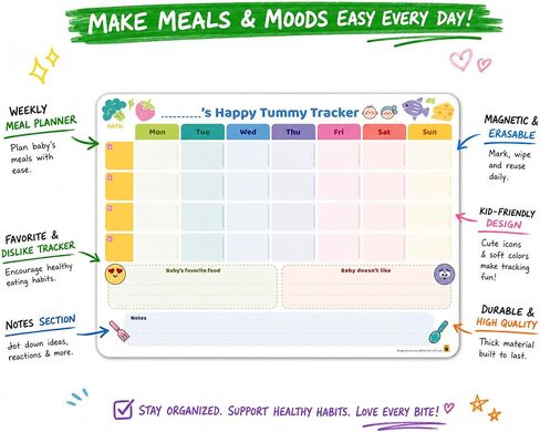 مغناطيس ثلاجة UNCLE WU Baby First Foods Tracker 2 Pack - 101 طعام قبل قائمة مرجعية واحدة ومخطط وجبات أسبوعية، مخطط أغذية الأطفال للثلاجة مع قلمين (10 × 14 بوصة) in Kuwait