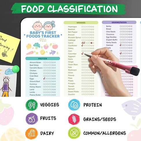 مغناطيس ثلاجة UNCLE WU Baby First Foods Tracker 2 Pack - 101 طعام قبل قائمة مرجعية واحدة ومخطط وجبات أسبوعية، مخطط أغذية الأطفال للثلاجة مع قلمين (10 × 14 بوصة) in Kuwait