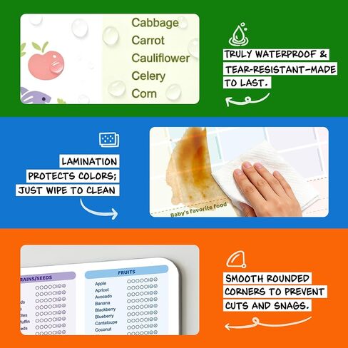 مغناطيس ثلاجة UNCLE WU Baby First Foods Tracker 2 Pack - 101 طعام قبل قائمة مرجعية واحدة ومخطط وجبات أسبوعية، مخطط أغذية الأطفال للثلاجة مع قلمين (10 × 14 بوصة) in Kuwait