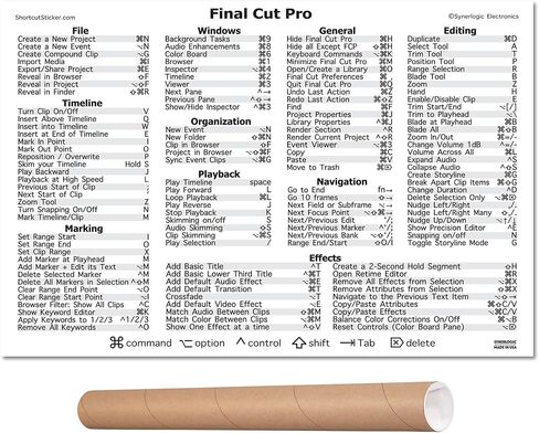 Synerlogic macOS Keyboard Shortcut Reference Guide Poster - Premium 120lb Paper 36"x24" in Saudi Arabia