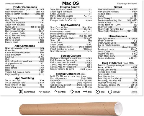 ملصق دليل مرجعي لاختصار لوحة المفاتيح Synerlogic macOS - ورق ممتاز بوزن 120 رطل، مقاس 36 بوصة × 24 بوصة in Kuwait