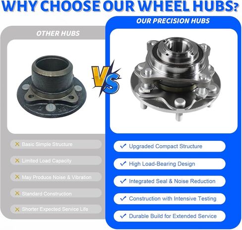515040 Front Wheel Bearing Hub Assembly with 6 Lug Compatible with Lexus GX460 2010-2021,Fit for Toyota 4Runner 2007-2014, Fit for Toyota Tacoma 2005-2021 in Kuwait