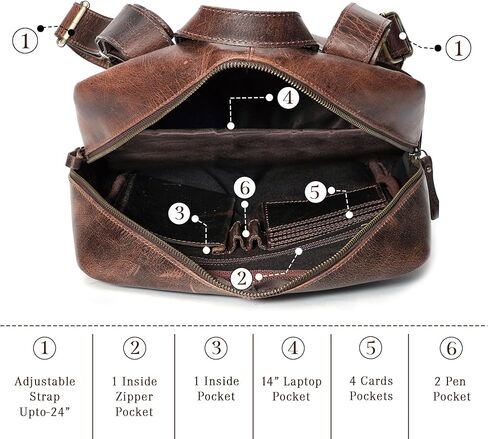 Handmade Leather Backpack for Men and Women, 15.6 Inch Laptop Bag, Genuine Leather Retro Style Casual Daypack, For Colleges & Office, Travel or Hiking- Vintage Brown in Saudi Arabia