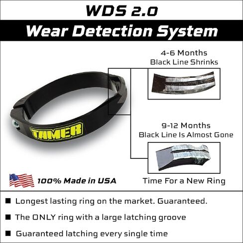 Tamer MX HH-2521 Double Button Motocross Holeshot Device – Fits Cobra, Gas Gas, Husqvarna, Kawasaki, and KTM - Black Launch Control System with WDS 2.0 Ring – Dirtbike Start Device – Made in USA in Saudi Arabia