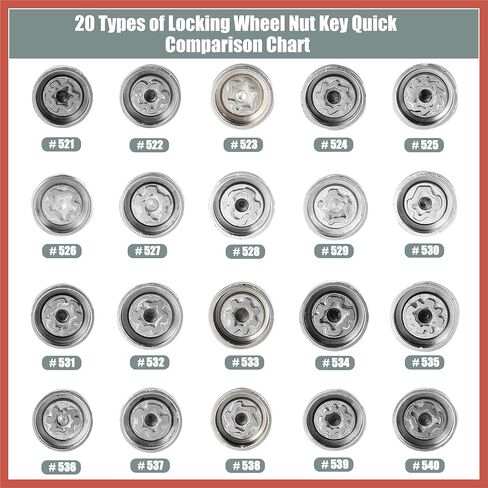 ACROPIX 533 Vehicle Wheel Lock Lug Nut Anti Theft Lug Nut Screw Removal Socket Key Wheel Lock Key for Volkswagen Touareg Scirocco Magotan Tiguan Car Parts in Kuwait