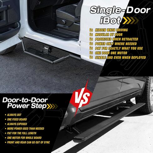 Tuxtreme Power Running Boards Compatible with Ford Ranger Mazda B-Series 1998-2011 Super Cab DF Retractable Electric Drop Steps Side Step Bars nerf Bars in Saudi Arabia