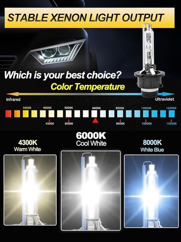 LTONXEN D1S HID Headlight Bulbs 8000K White Blue, 35W High Low Beam HID Headlights Xenon Replacement Bulb, Perfect Match of OEM Version for 12V Car - Pack of 2 in Saudi Arabia