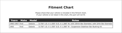 طقم جلبة قضيب تثبيت التعليق من الأمام إلى الإطار متوافق مع Ford Galaxie 1967 1966 1965 P-2931297 in Kuwait