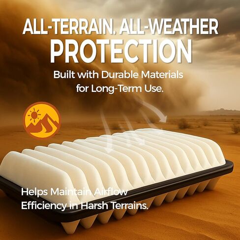 Engine Air Filter&Oil Filter Combo Pack-Compatible with Jeep Wrangler 2014 2015 2016 2017,Wrangler JK 2018-68191349AA&CA10348 in Kuwait