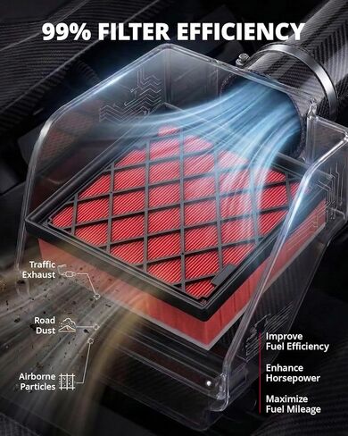 EVIL ENERGY Engine Air Filter, Compatible with Ford 2012-2025 Taurus/Mondeo/Edge, Lincoln 2014-2025 MKX/MKZ/Nautilus/Continental, Replace DS7Z-9601A in Kuwait
