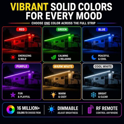 LATCH.IT 12V RV Awning Lights | 20-Foot V2.1 RV Awning LED Light Strip DIY-Kit | RGB RV LED Lights Exterior IP68 Water-Resistant | The Original & Most-Complete Camper Awning Lights in The Market in Saudi Arabia