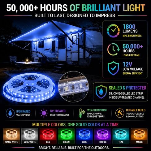 LATCH.IT 12V RV Awning Lights | 20-Foot V2.1 RV Awning LED Light Strip DIY-Kit | RGB RV LED Lights Exterior IP68 Water-Resistant | The Original & Most-Complete Camper Awning Lights in The Market in Saudi Arabia
