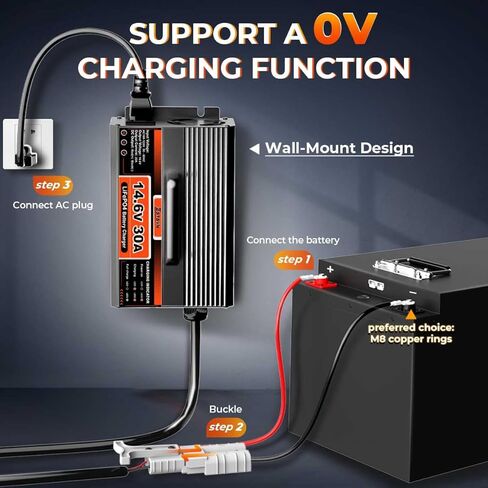 14.6V 30A LiFePO4 Battery Charger 12V LiFePO4 Lithium Battery Charger 30 Amp Fast Charging with Anderson Connector AC-DC for Deep Cycle Rechargeable Batteries of RV Boat Car Marine in Saudi Arabia
