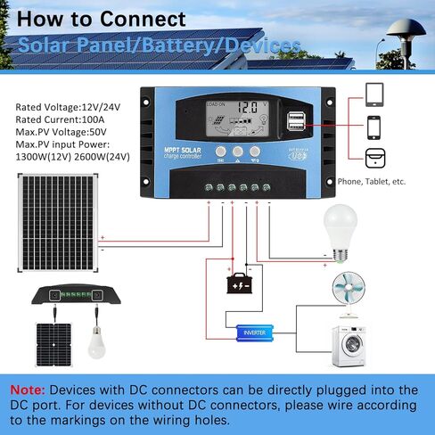 100A MPPT Solar Charger Controller 12V/24V Auto Intelligent Regulator with LCD Display/Dual USB Port/Adjustable Parameter/3 Load Modes Fit for Lead-Acid, Lithium-Ion and Lithium Iron Phosphate Battery in Saudi Arabia